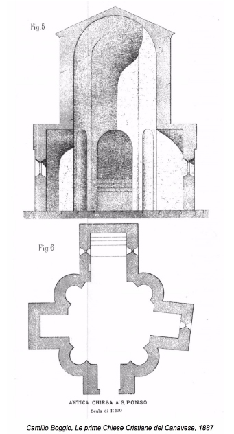 In the village of San Ponso Canavese near Turin: the history of the ...